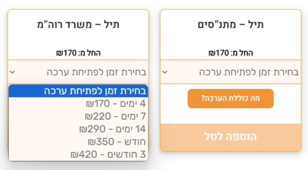 מבחן תיל – מכון נדב